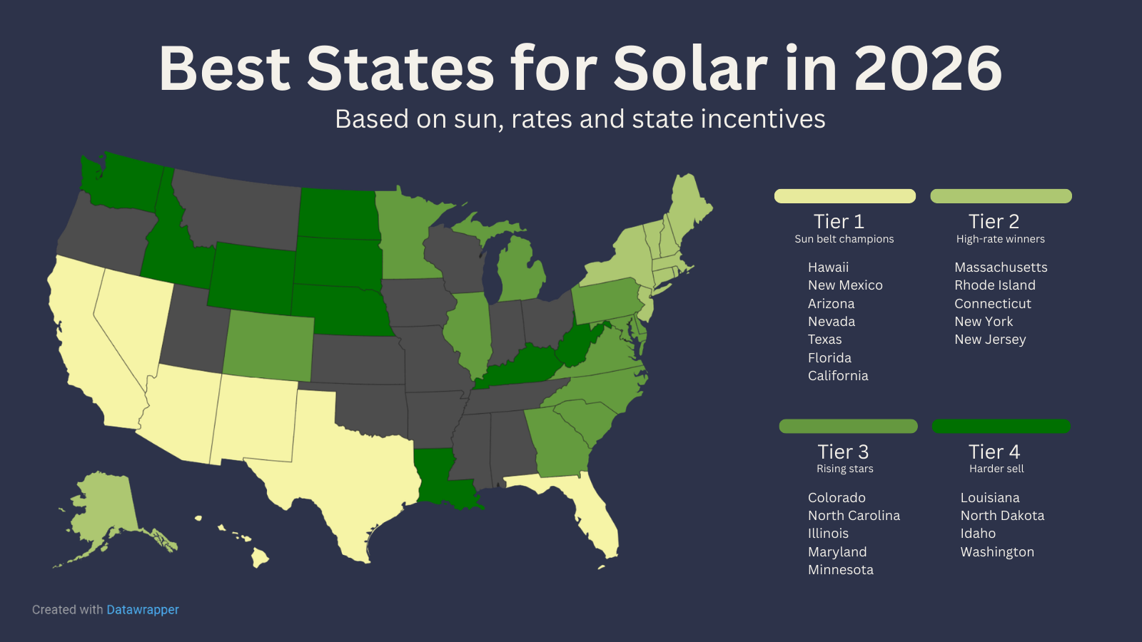 US map color-coded by solar potential tier for 2026