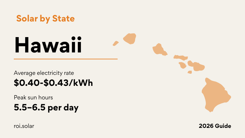 Hawaii solar guide showing RETITC state tax credit, Smart Renewable Energy Export program, HECO utility rates, and payback period calculations